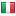 uninvitedny.com server is located in Italy